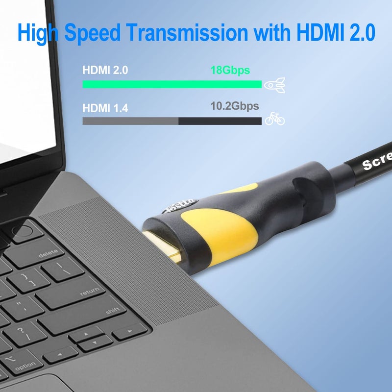 Postta HDMI Cable(100 Feet Yellow) HDMI 2.0V with Built-in Signal Booster-Support 4K,3D,1080P,Ethernet,Audio Return-1 Pack - Image 5